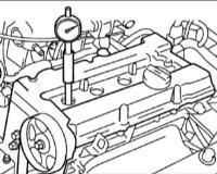  Проверка компрессии Hyundai Elantra
