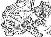  Замена масляного уплотнительного кольца приводного вала Hyundai Elantra