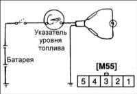  Комбинация приборов Hyundai Elantra