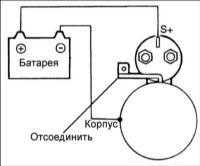  Стартер дизельного двигателя Hyundai Elantra